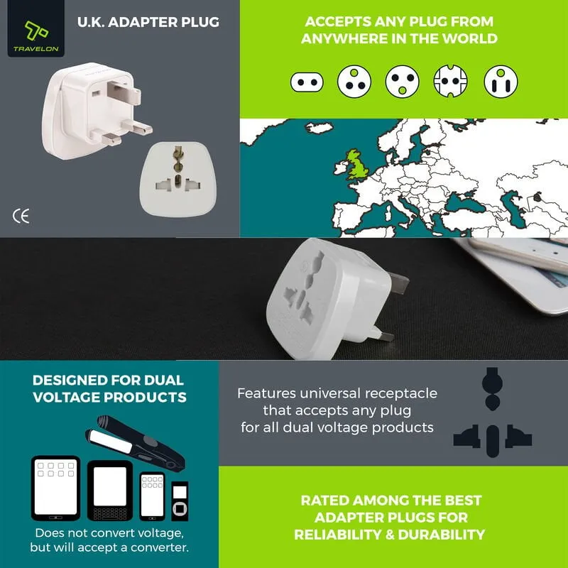 Travelon U.K. Grounded Adapter Plug